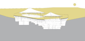 Section